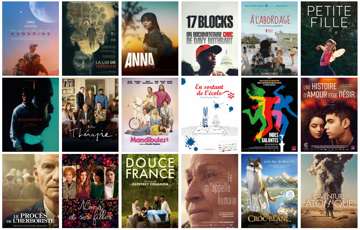2021 40 films